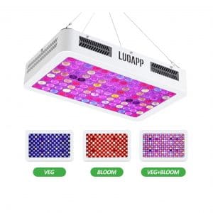 LUOAPP LED Grow Light 1100W